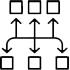 Project Management